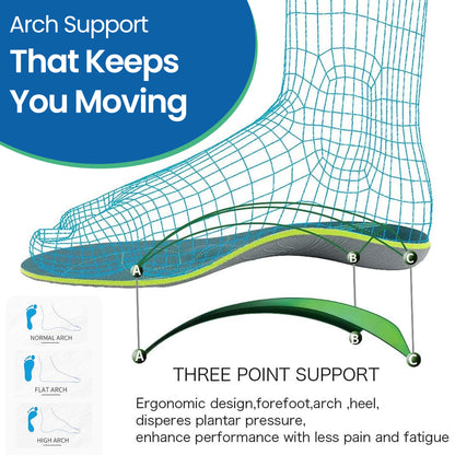 Orthopedic Support Insoles – Enhance Comfort, Improve Posture & Relieve Foot Pain