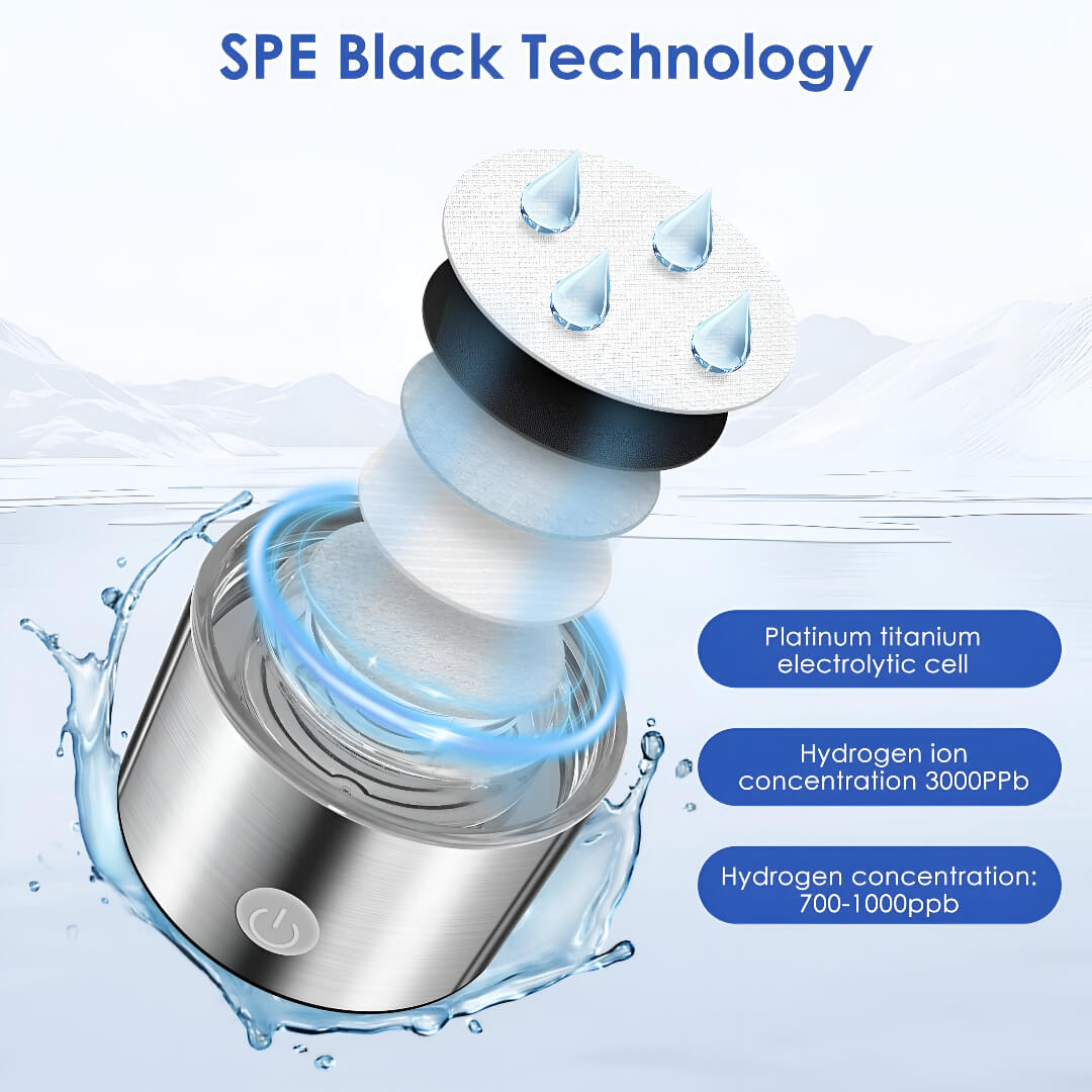 Hydration Hydrogen Water Bottle